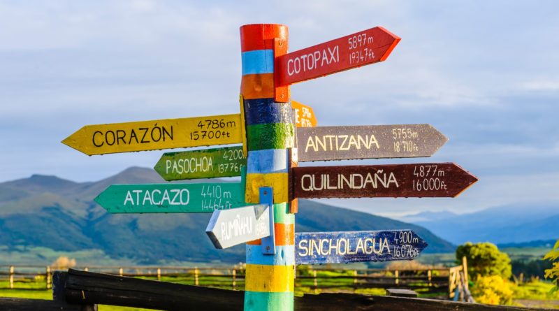 white red and green wooden street sign