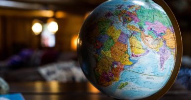 desk globe on table
